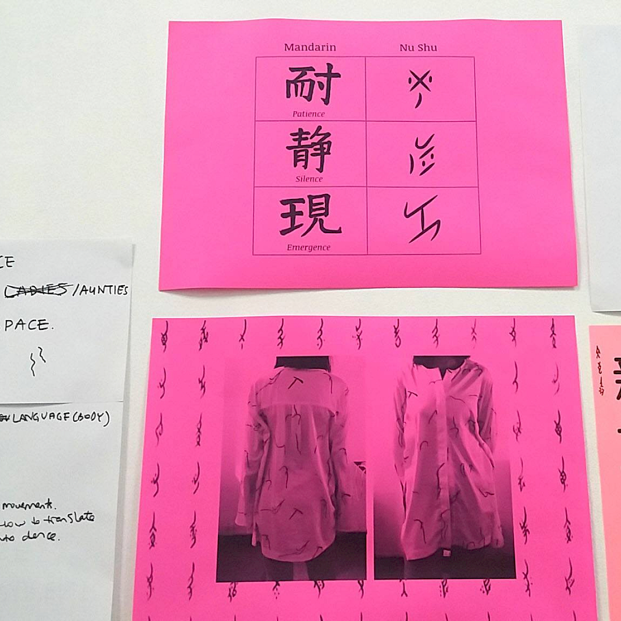 新女書 <br>New Nüshu